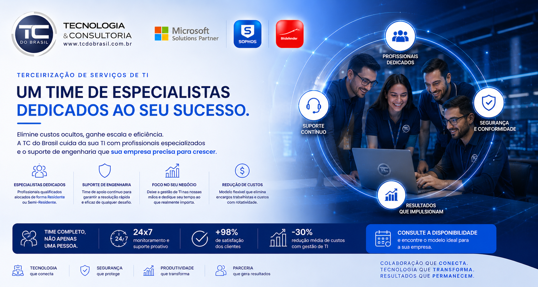 Equipe de Especialistas Dedicados em TI - TC do Brasil